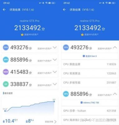 包含oppo比nova2plus跑分的词条-图2