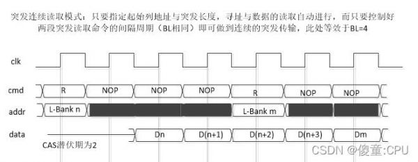 burst传输有（bonjour传输是什么）-图3