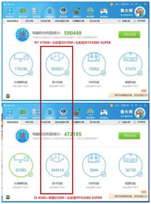 关于amdx630鲁大师跑分的信息-图2