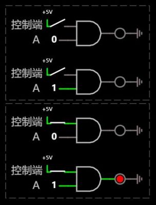 何为传输门（传输门的概念）-图3