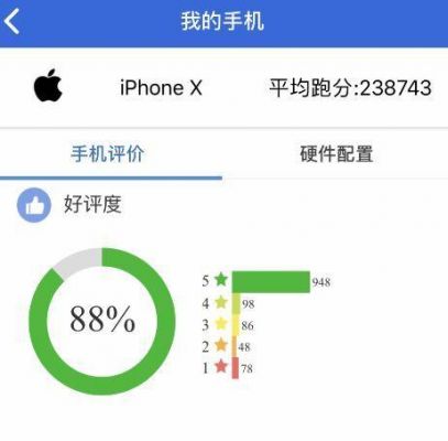 iphonex高跑分的简单介绍-图3