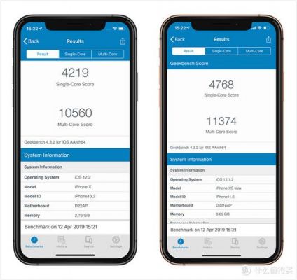iphonex高跑分的简单介绍-图2
