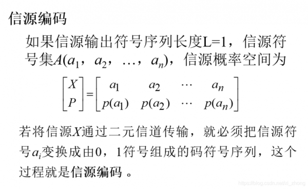 传输块的信道编码（传输块的信道编码怎么看）-图2