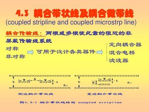 耦合传输线的应用（耦合传输线的应用领域）-图2