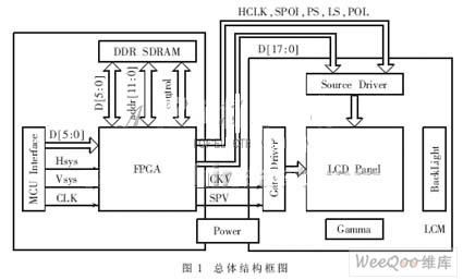 耦合传输线的应用（耦合传输线的应用领域）-图1