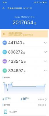 关于12月手机跑分榜的信息-图2