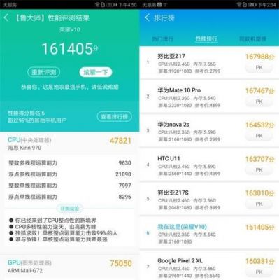 荣耀v10版跑分的简单介绍-图2