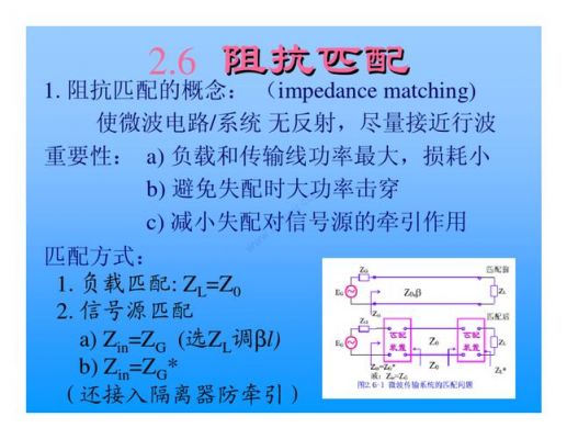 阻抗匹配传输效率（阻抗匹配性能）