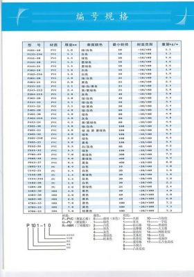 供电传输信号皮带线（传输皮带规格型号）