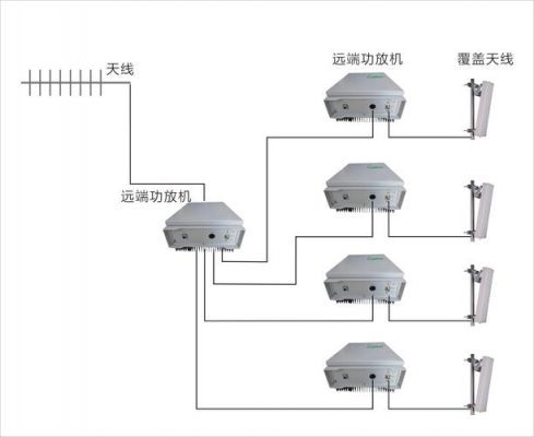 直放站传输（直放站连接图）