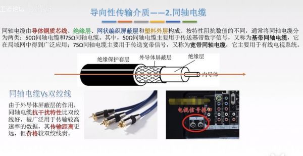 传输技术的分类（传输技术的两种类型分别是什么）