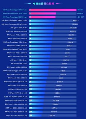 关于i99400f跑分的信息-图3