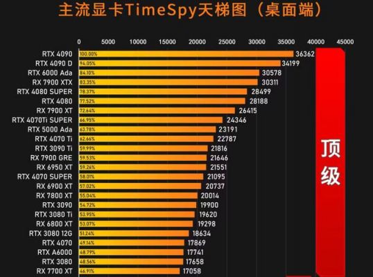 2080stimespy跑分的简单介绍-图2