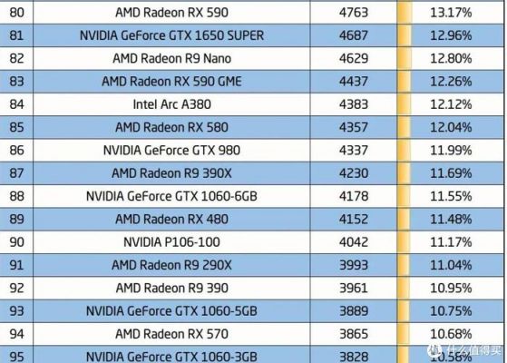 华硕RTX2060猛禽跑分的简单介绍-图2