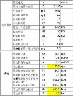 传输带设备200（传输带设备功率计算）-图3