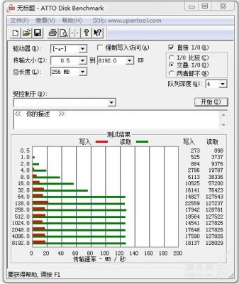 包含怎么测U盘跑分的词条