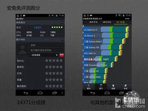 关于lgg6跑分怎么样的信息