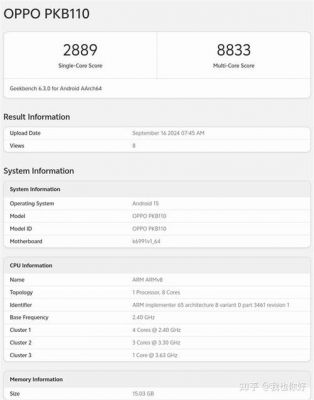 关于渲染跑分软件的信息