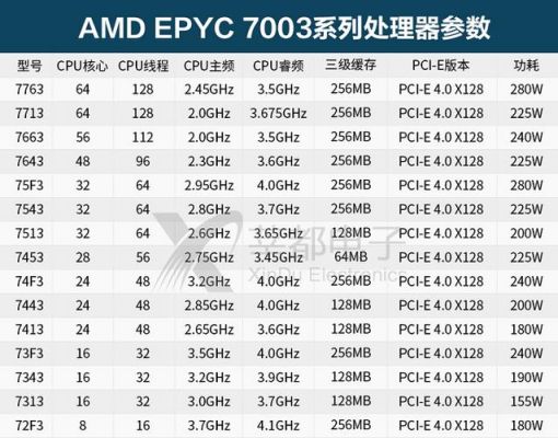 荣耀9处理器跑分的简单介绍-图3