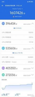 关于小米手机跑分多少时间的信息