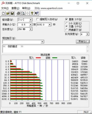 哪个工具跑分准的简单介绍-图2