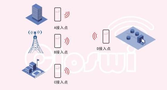 点对点传输什么意思（点对点数据传输方式）-图3