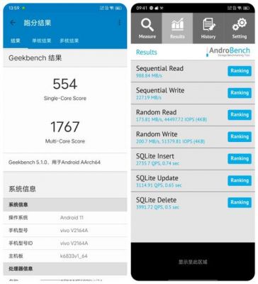 vivo55跑分的简单介绍