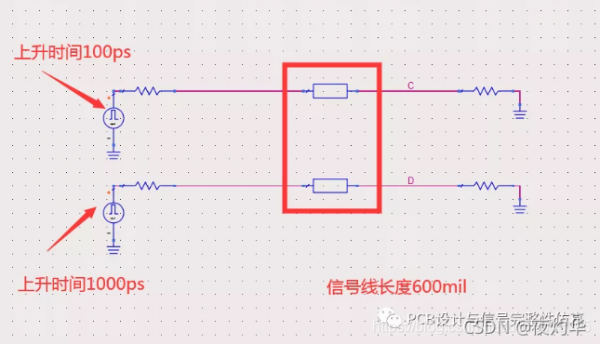 高速信号传输线（高速信号传输线越短越好）-图3