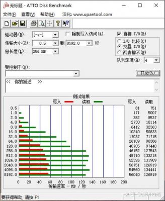 usb2.0传输速度（usb20和30的传输速度）