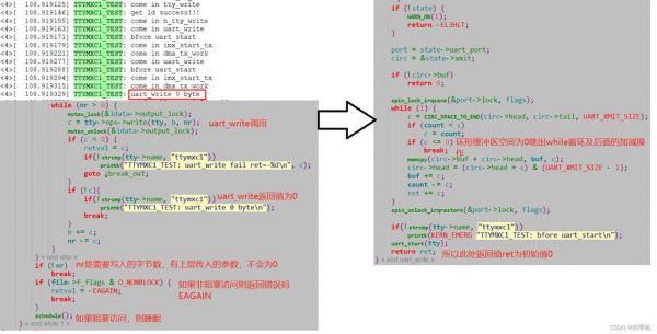 串口传输错误（串口连接错误）-图2