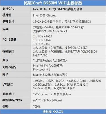 主板跑分多少合适的简单介绍-图2