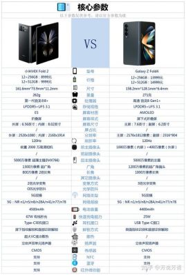 小米mix和1加5跑分的简单介绍-图3