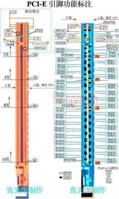 ttl电平线缆传输距离（ttl信号线传输距离）