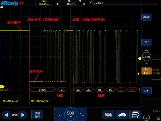 LIN传输示波器波形（示波器测试lin总线）-图2