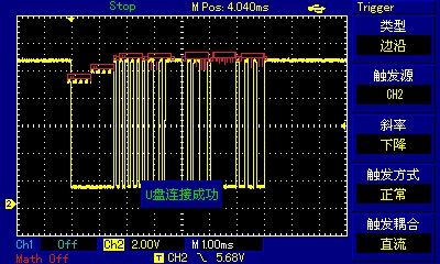 LIN传输示波器波形（示波器测试lin总线）-图1