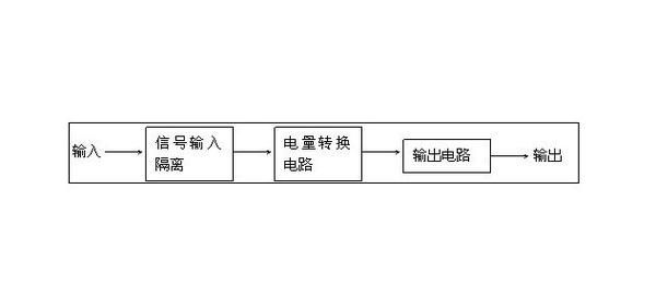 电流变送器传输距离（电流变送器输出电流咋调整）-图2