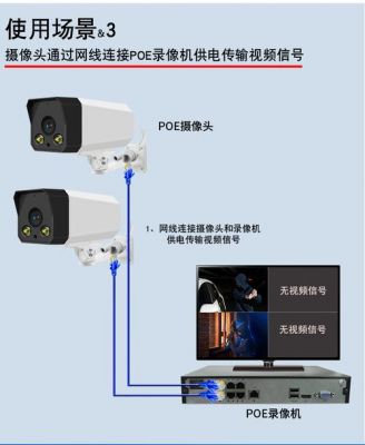 摄像头通过网线传输（摄像头网线传输距离最远多长）-图2