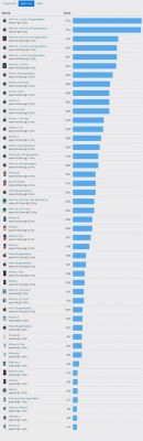 关于mini5和苹果11跑分的信息-图1