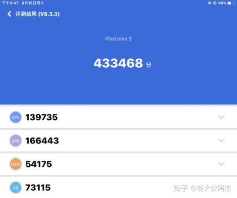 关于mini5和苹果11跑分的信息-图2