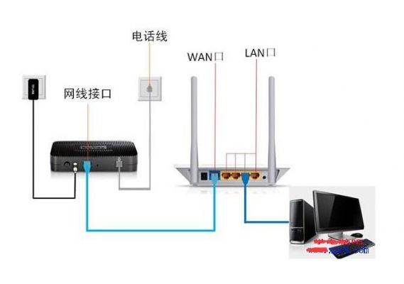 网线怎么传输（网线怎么传输信息的）-图2