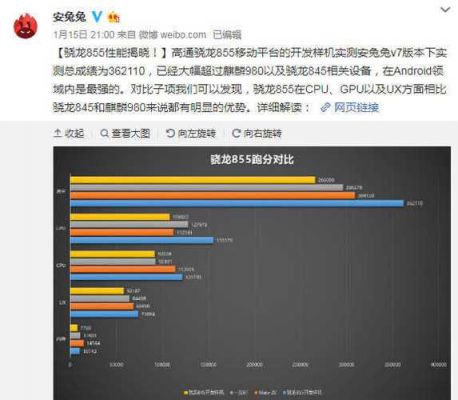 骁龙855最低跑分的简单介绍-图2