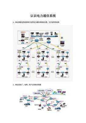 电力通信传输物理组成（电力传输系统特性研究）