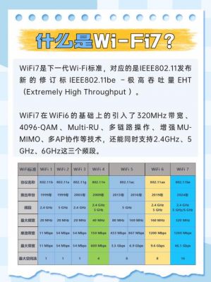 wifi传输功率是什么（wifi的传输功率）-图2